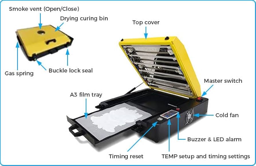 その他 DTF A3 Oven Desktop A3 Size DTF Curing Oven | AntPrint – Specialized In